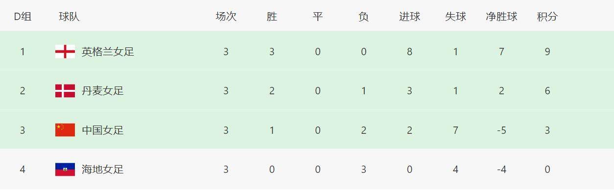 不卡的av电影在线观看