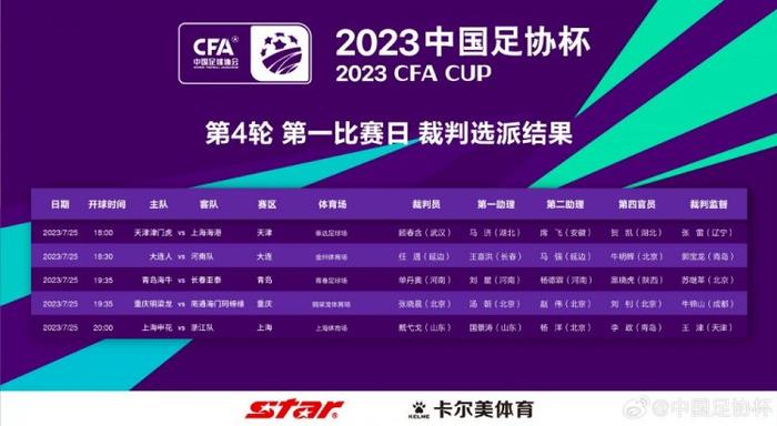 调教2020