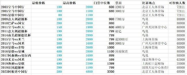 亚洲综合色婷婷六月丁香