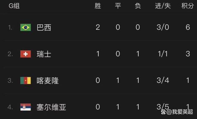 国产精品3