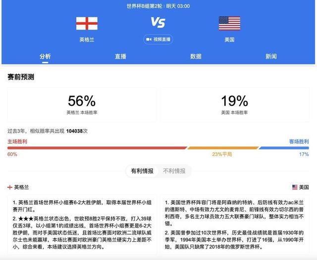 精品伊人久久