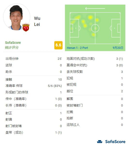 国产一区成人