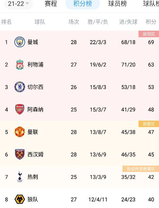 侮辱的母市场-监禁