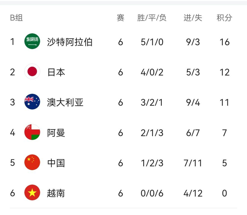 日韩国产第一页